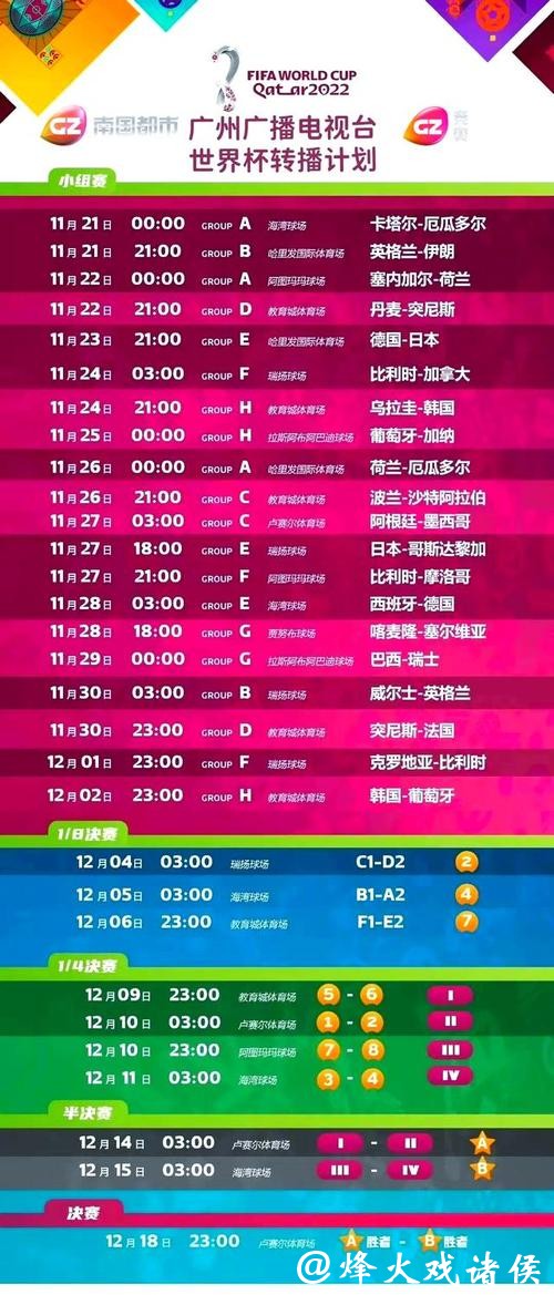 免费观看世界杯赛事直播的网站推荐 免费观看世界杯赛事直播的网站推荐